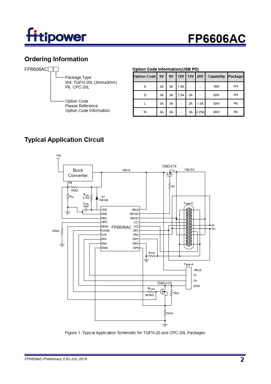 FP6606AC支持PD和QC的雙口快充IC