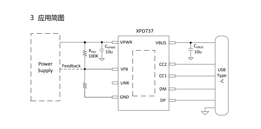 XPD737代理商，原裝現(xiàn)貨，技術(shù)支持