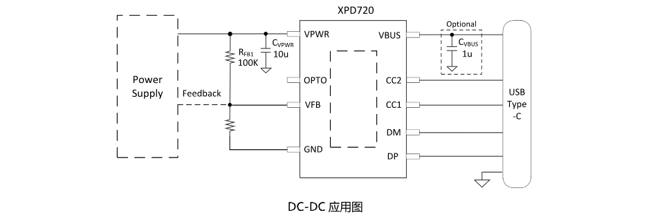 XPD720代理商，一直現(xiàn)貨，技術(shù)支持