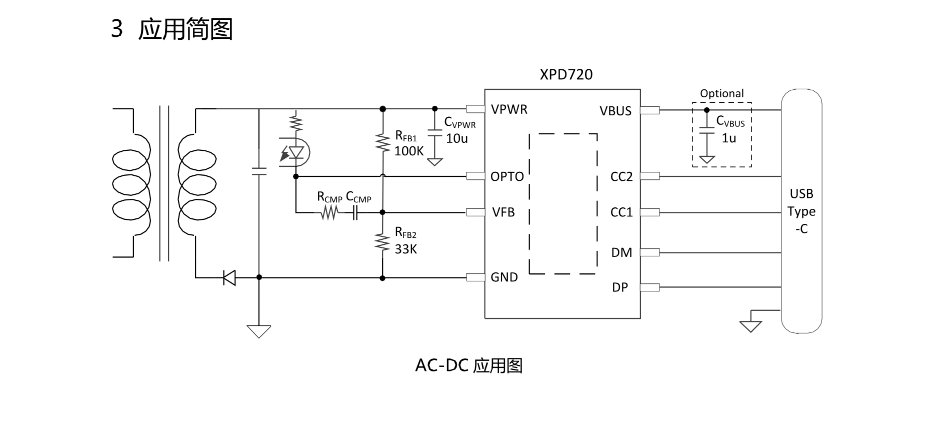 XPD720代理商，一直現(xiàn)貨，技術(shù)支持