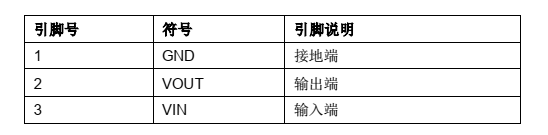 PW6218代理商，原裝現(xiàn)貨