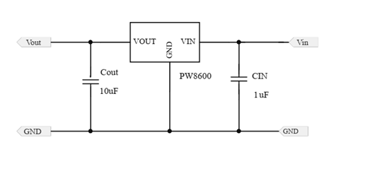 PW8600代理商，原裝現(xiàn)貨