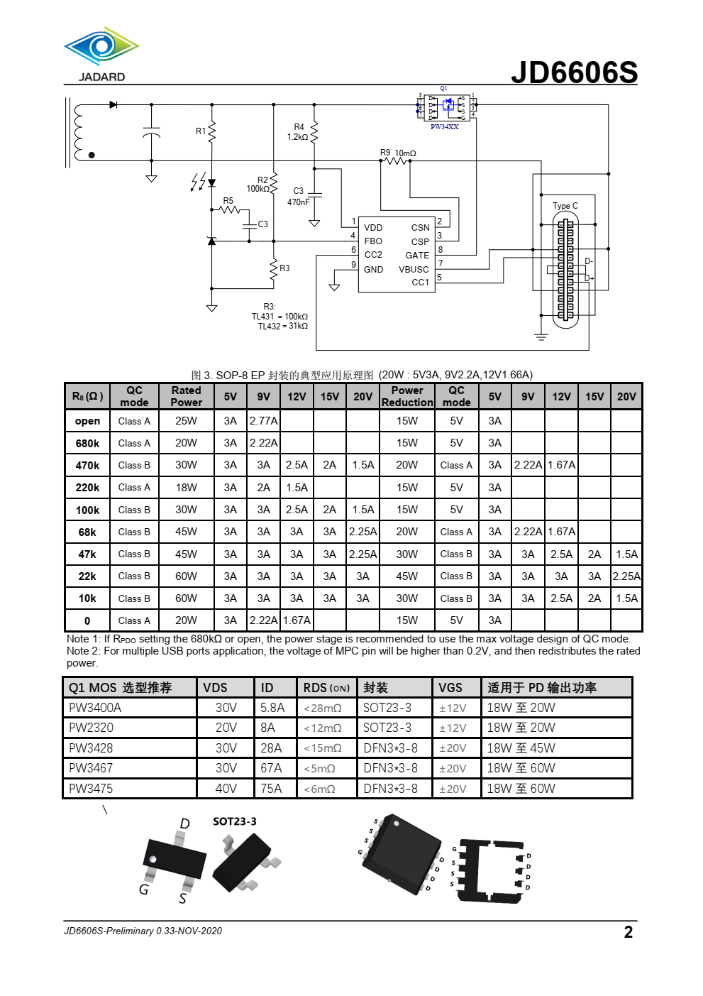 蘋果20W快充協(xié)議芯片，帶有PPS控制器的USB-PD3.0