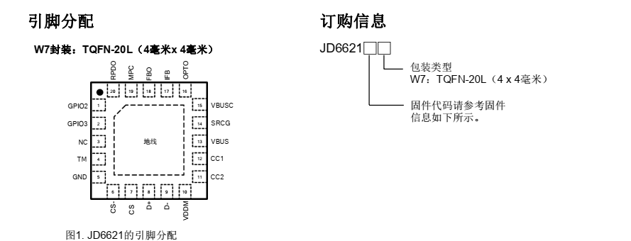 PD快充協(xié)議芯片支持快速充電協(xié)議（FCP），支持CC/CV模式