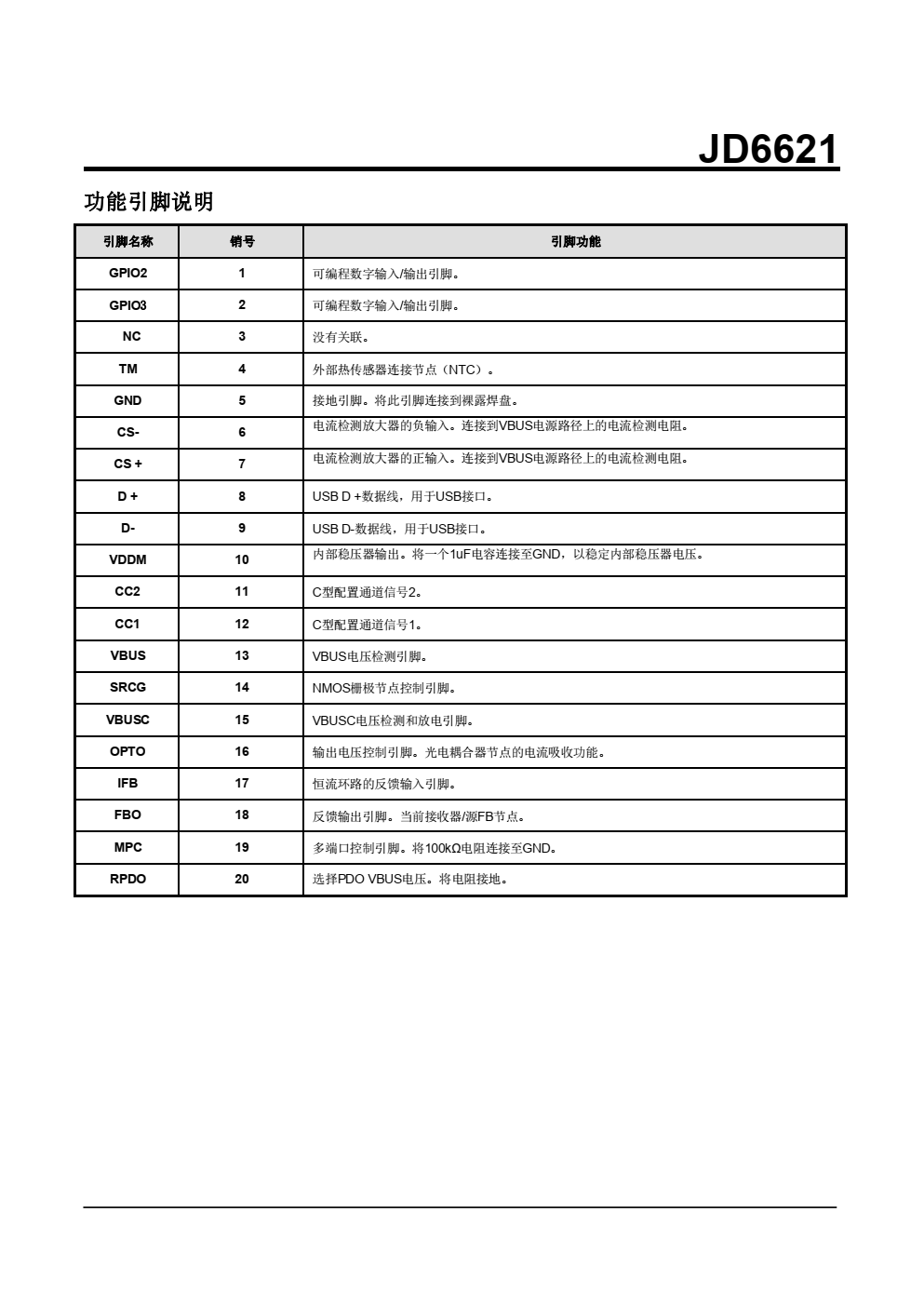 20W?PD快充協(xié)議芯片，支持USB PD 3.0，USB供電（PD）控制器