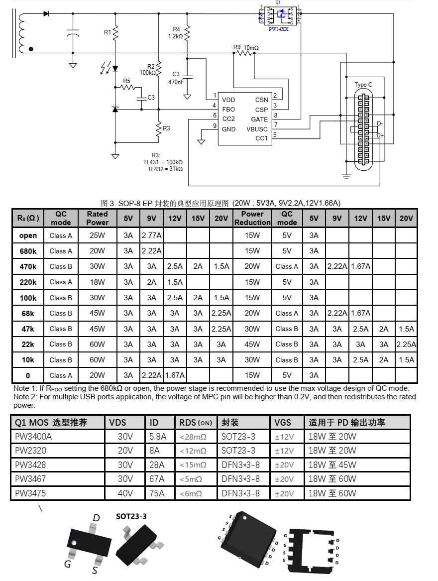 25W三星快充協(xié)議芯片,集成的USB Power Delivery 3.0協(xié)議控制器