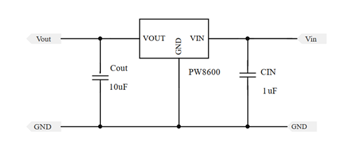 PW8600芯片代理商，原裝，現(xiàn)貨直銷(xiāo)，技術(shù)支援