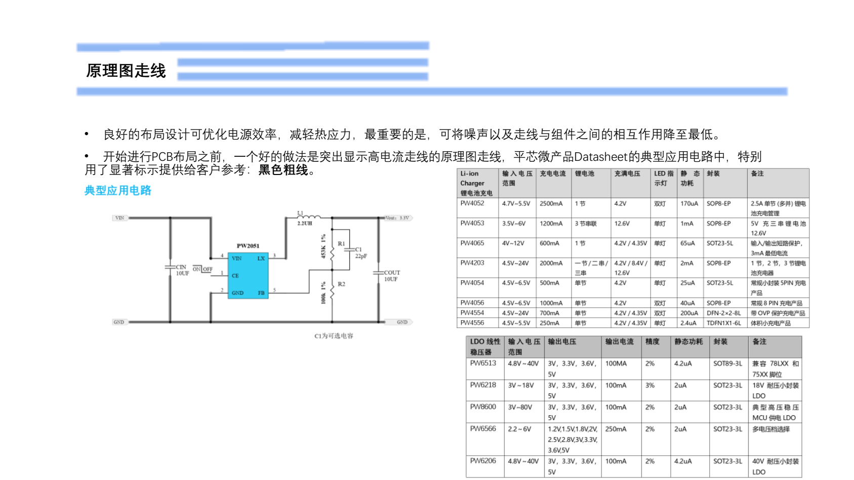 5V降壓1.2V電路板設(shè)計(jì)解說(shuō)PW2051