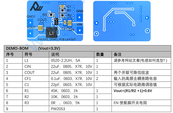 鋰電池3.7V轉(zhuǎn)3V，1.5V的穩(wěn)壓和降壓芯片