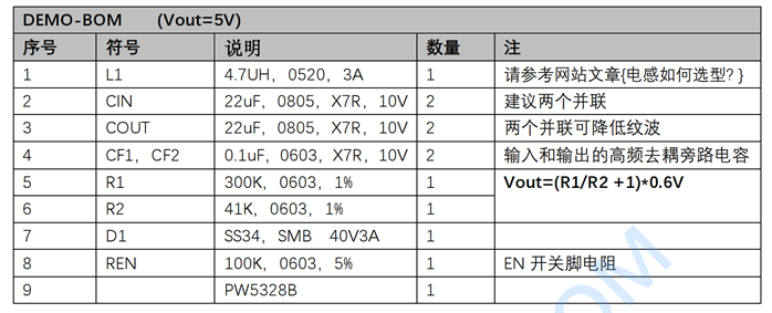 鋰電池升壓芯片，IC電路圖資料