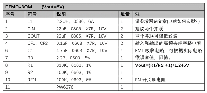 鋰電池升壓芯片，IC電路圖資料