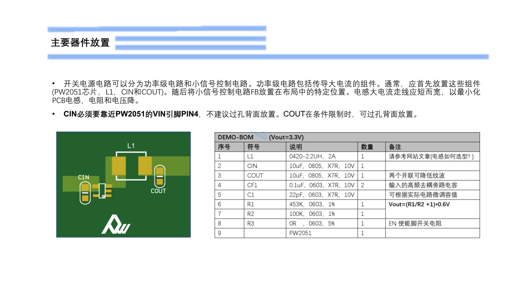 5V降壓1.2V電路板設(shè)計(jì)解說(shuō)PW2051