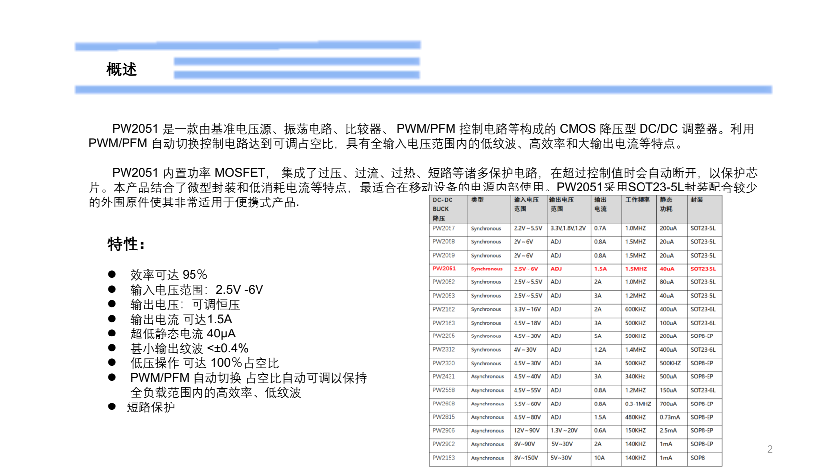 5V降壓1.2V電路板設(shè)計(jì)解說(shuō)PW2051