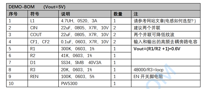 鋰電池升壓芯片，IC電路圖資料