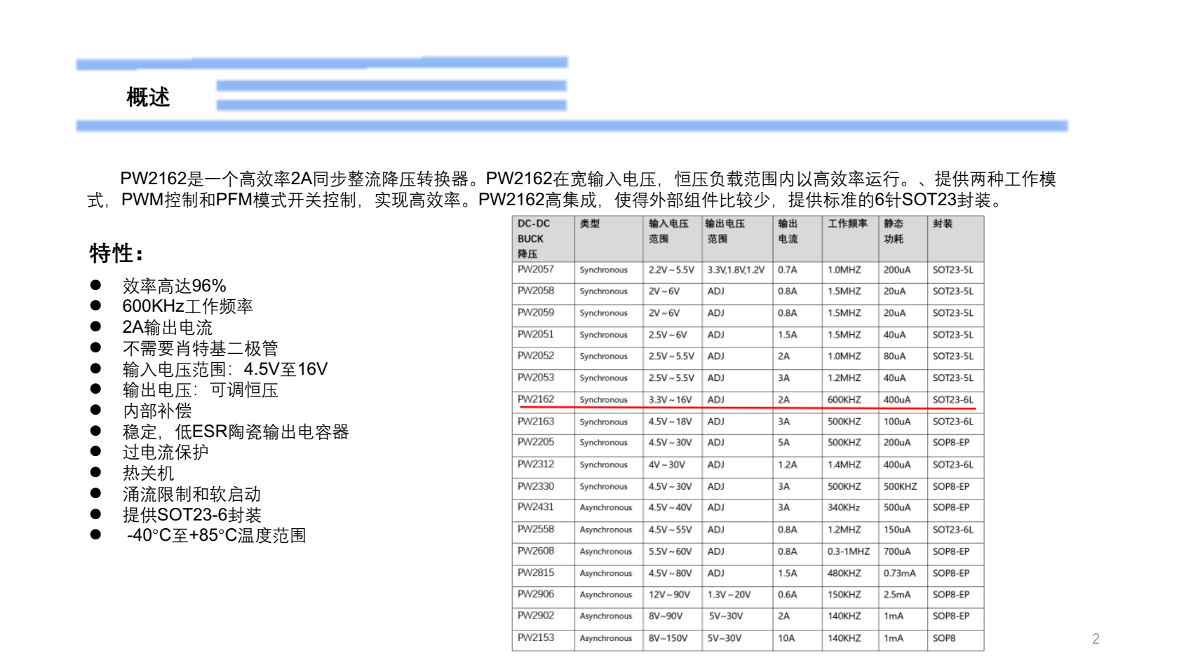 12V轉(zhuǎn)3V，12V轉(zhuǎn)1.8V是DC-DC電源.PW2162