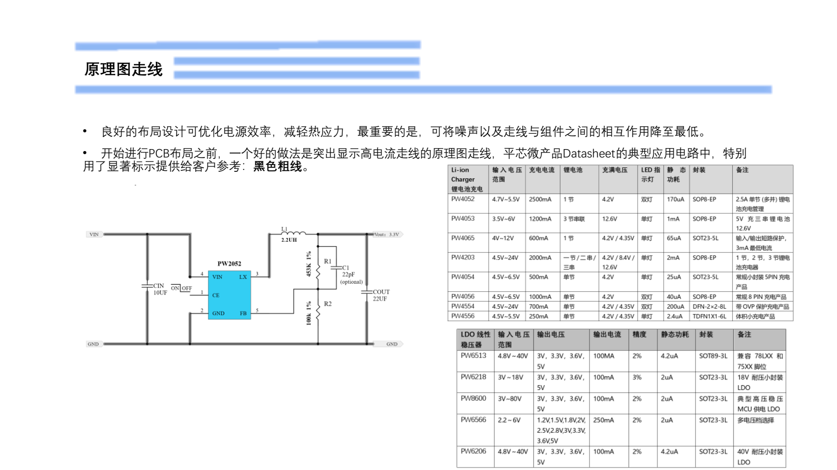 3.7V轉(zhuǎn)1.5V電源芯片，PW2052的設(shè)計(jì)指導(dǎo)書