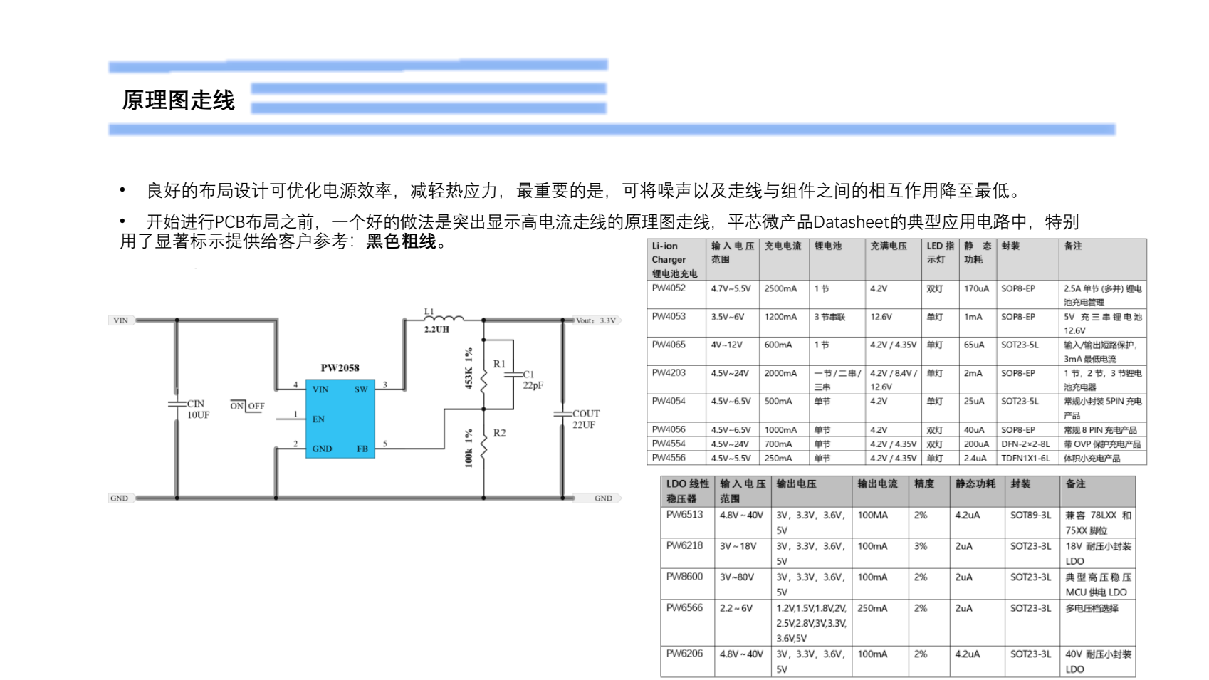 5V降壓3.3V電路設(shè)計(jì)PW2058