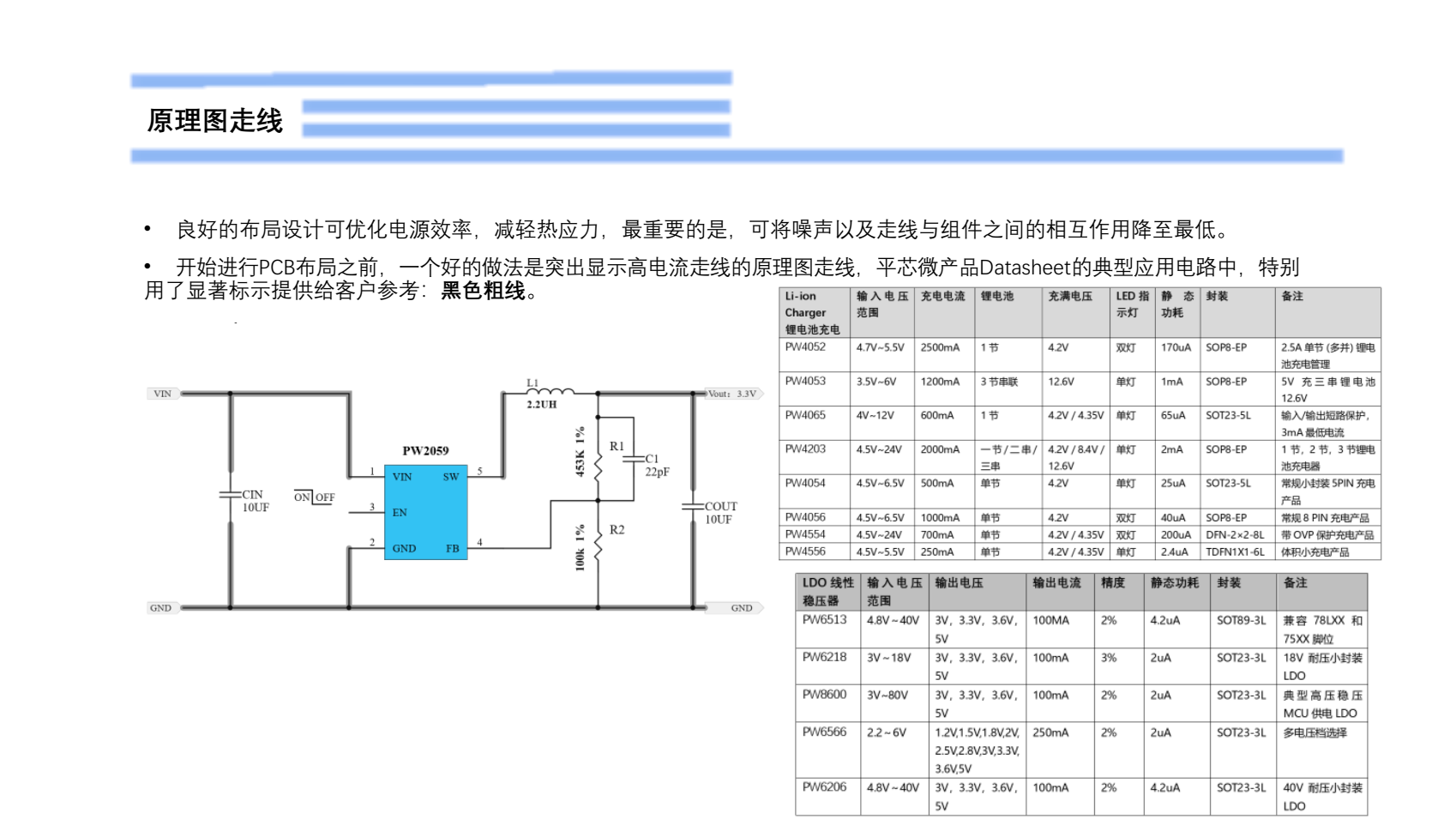 5V降壓1.8V芯片，穩(wěn)壓電路設(shè)計建議PW2059