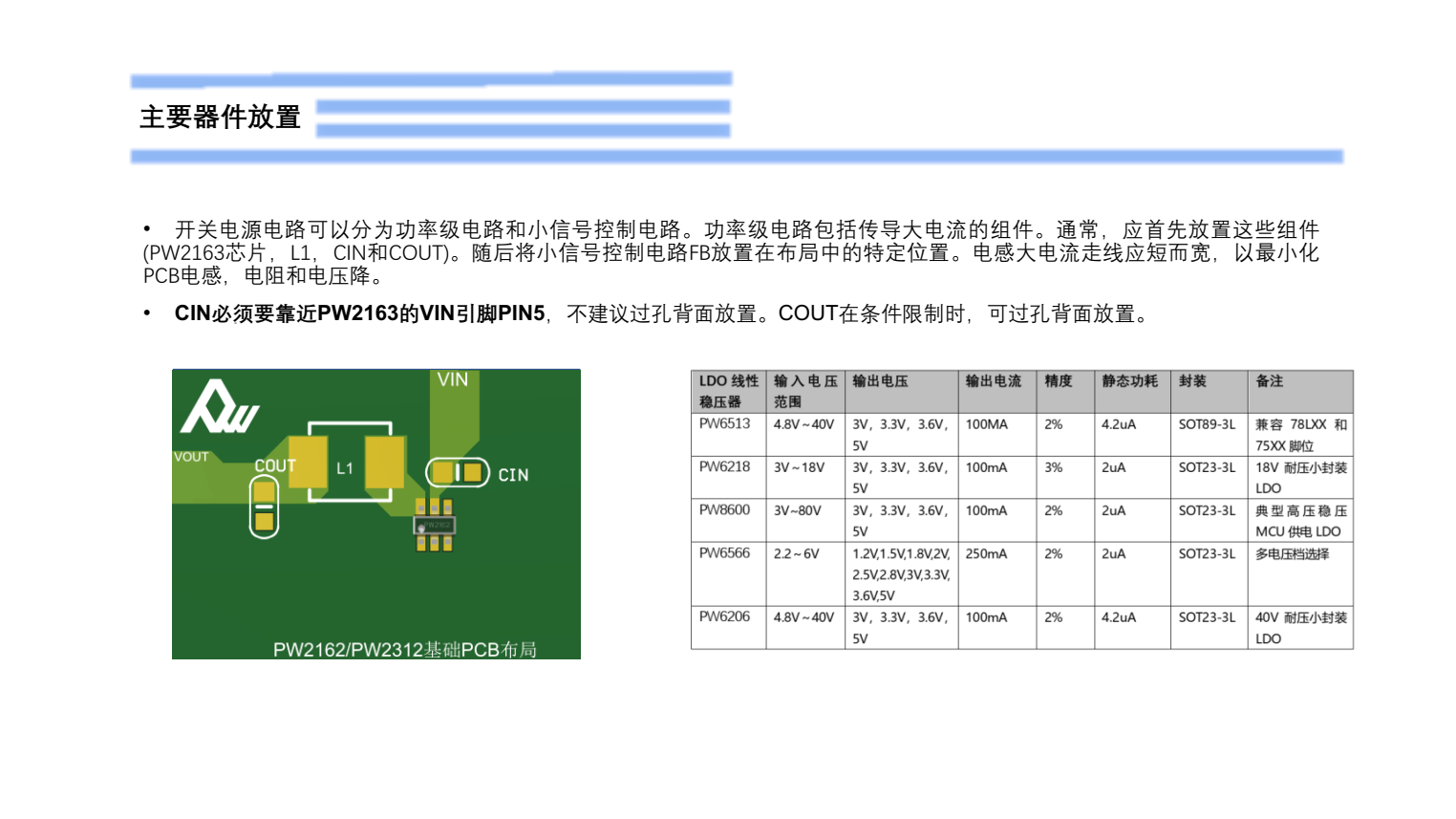 9V降壓5V,最大3A供電的PCB設(shè)計過程截圖PW2163