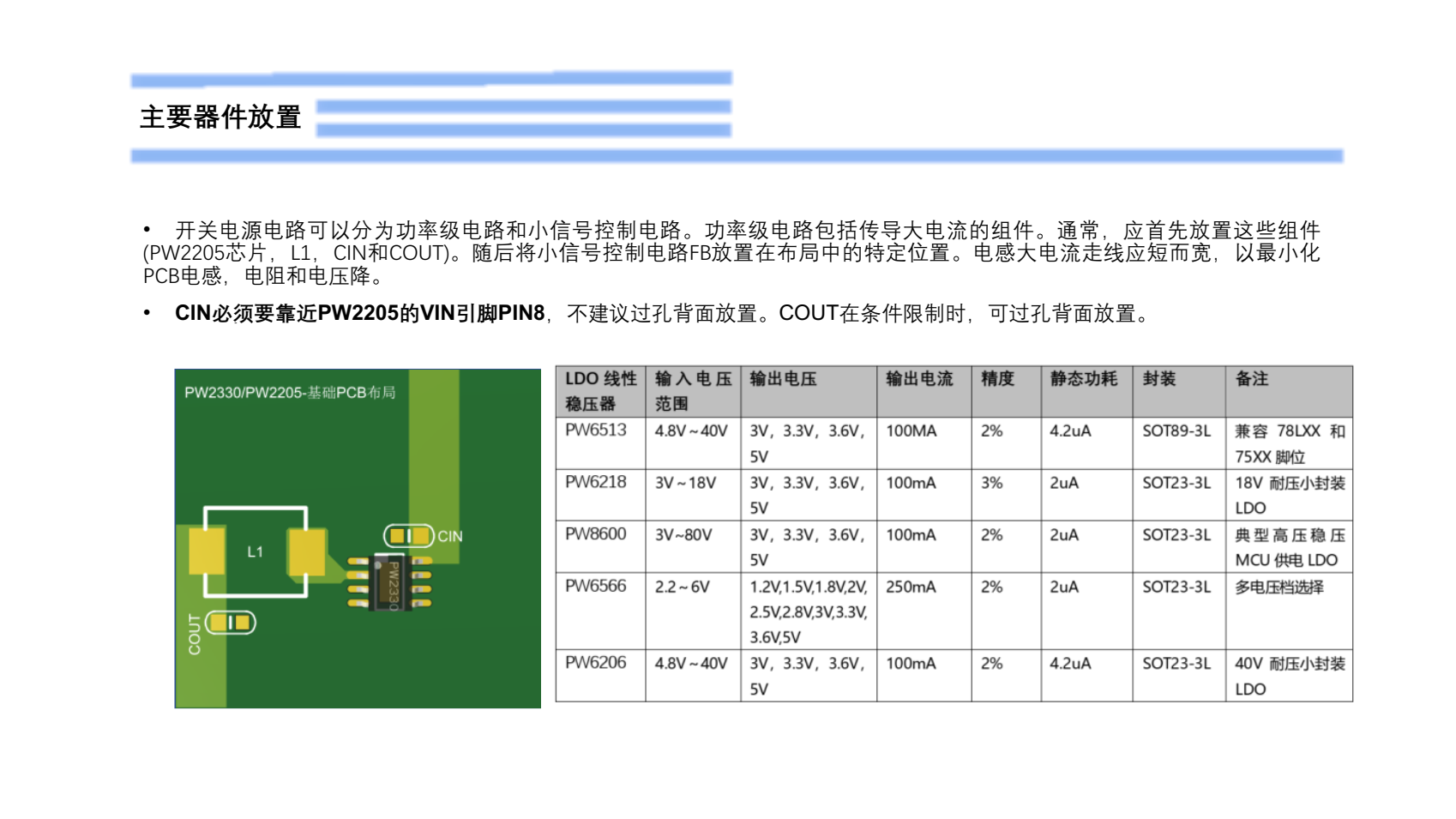 24V轉(zhuǎn)5V降壓芯片PW2205，PCB布局圖冊(cè)