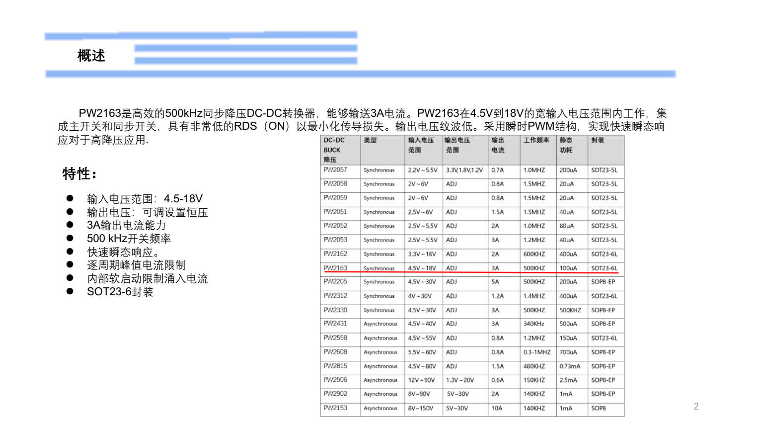 9V降壓5V,最大3A供電的PCB設(shè)計過程截圖PW2163