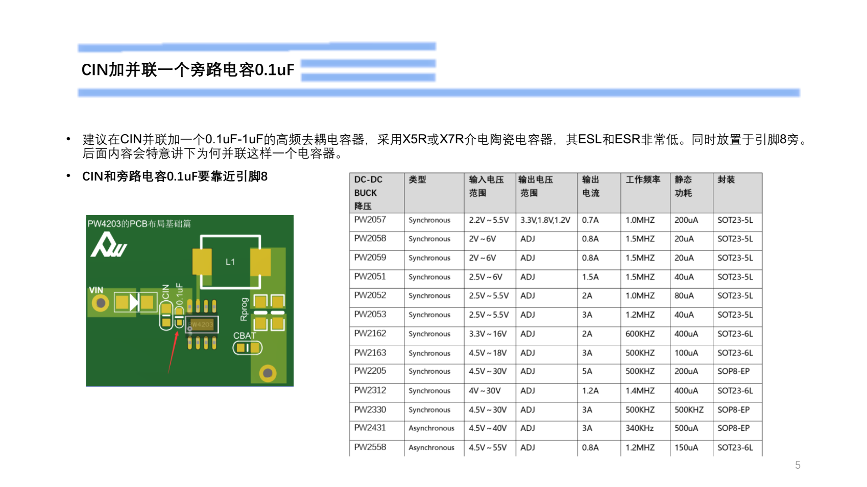 9V給3.7V單節(jié)鋰電池2安充電，PW4203的BOM表和PCB