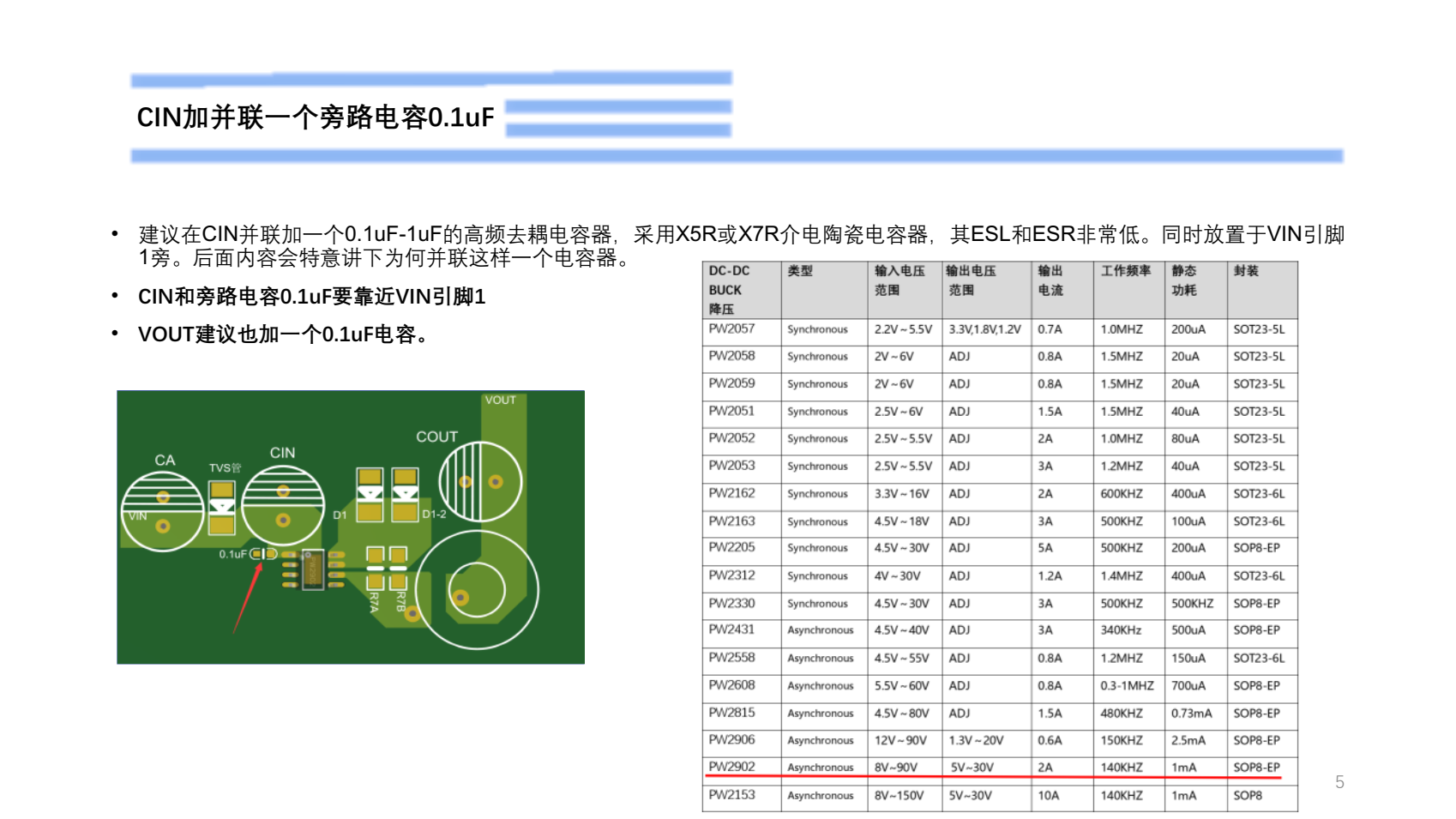 60V轉(zhuǎn)5V電源芯片，PW2902演示版說明書