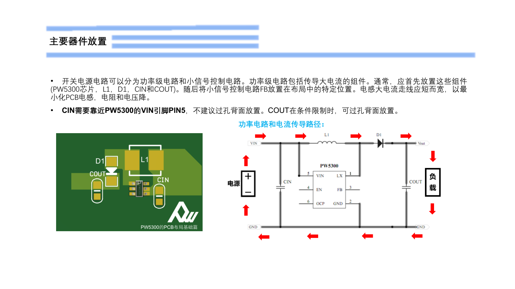 鋰電池升壓到5V1A，PW5300設(shè)計(jì)布局