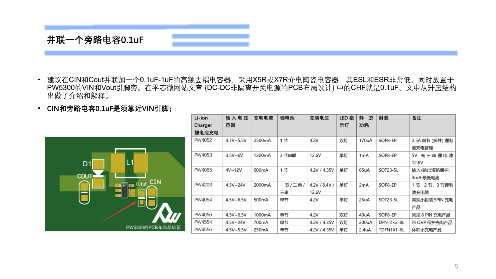 鋰電池升壓到5V1A，PW5300設(shè)計(jì)布局