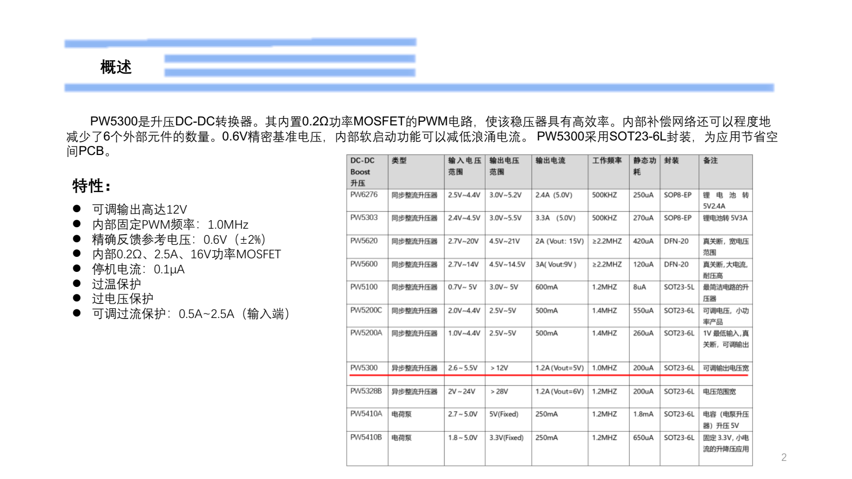 鋰電池升壓到5V1A，PW5300設(shè)計(jì)布局