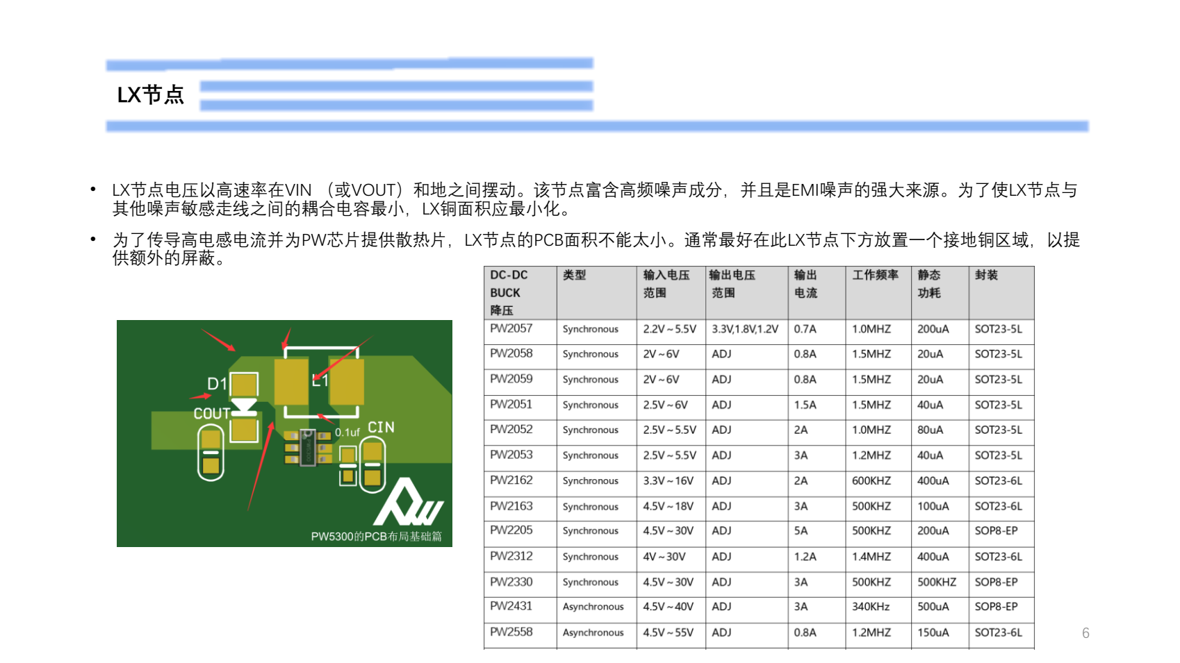 鋰電池升壓到5V1A，PW5300設(shè)計(jì)布局