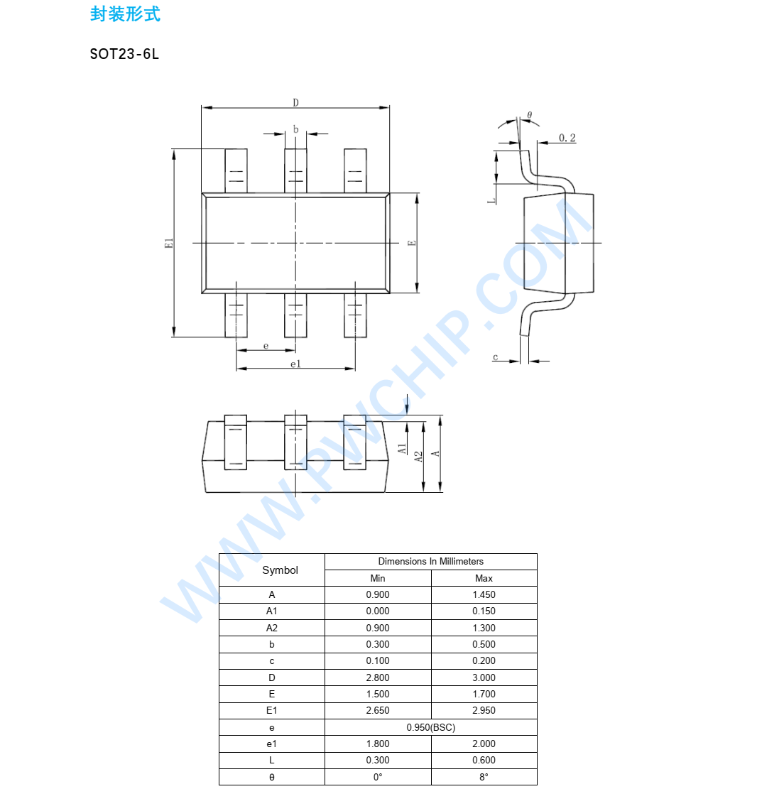 代理PW7152是一款超小型化的 SOT23-6 封裝的芯片，極少的外圍元器件，原裝現(xiàn)貨，技術支援