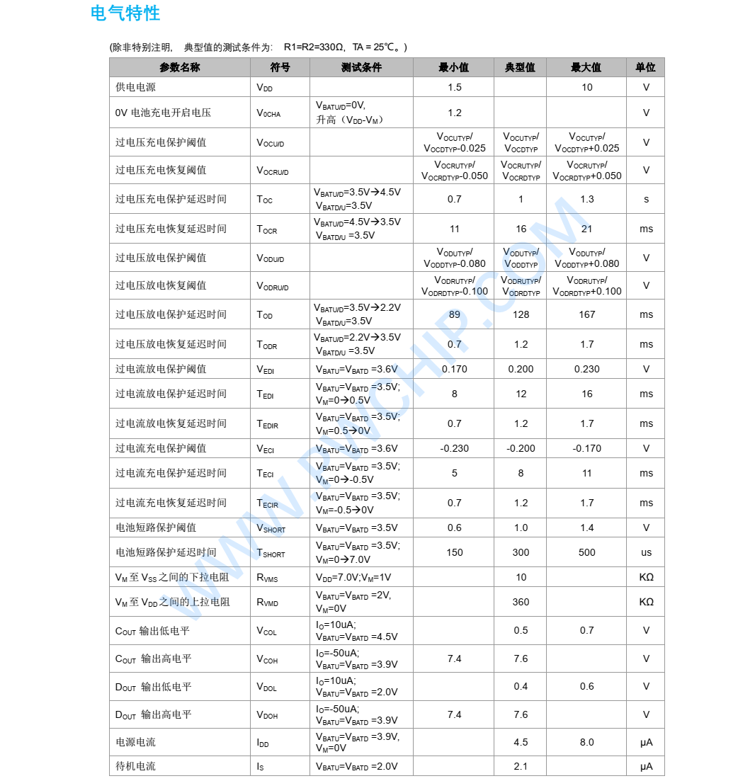 代理PW7152是一款超小型化的 SOT23-6 封裝的芯片，極少的外圍元器件，原裝現(xiàn)貨，技術支援