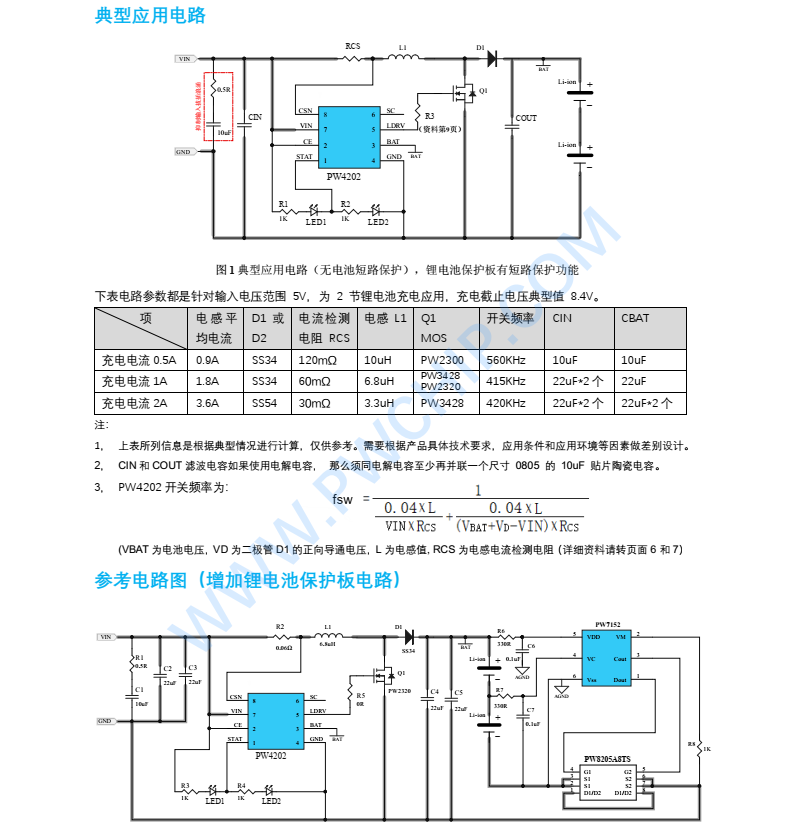 代理PW4202無錫平芯微芯片，可高達(dá) 3A 的輸出電流，適用于兩節(jié)鋰電池充電控制，按摩機(jī)，筋膜槍，藍(lán)牙音箱等