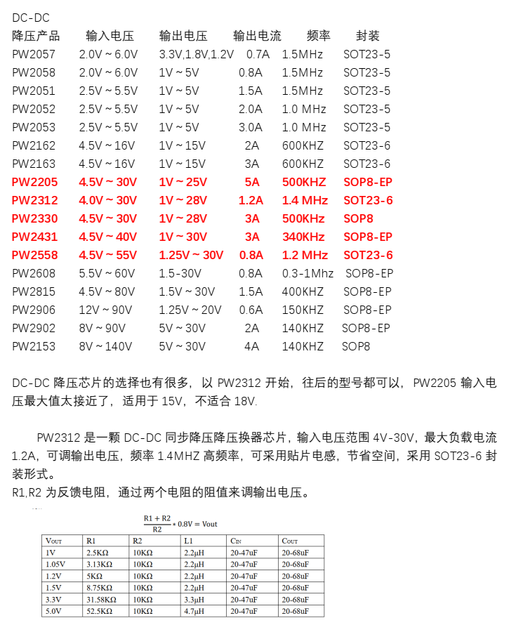 15V降壓3.3V，18V降壓3.3V降壓電路的選型介紹