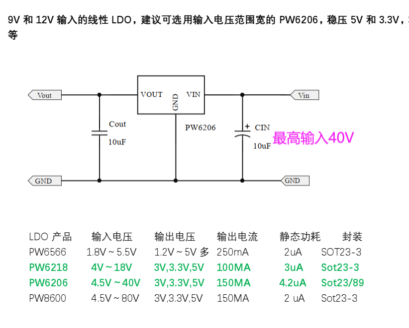 9V降壓5V,12V降壓5V的降壓和LDO方案