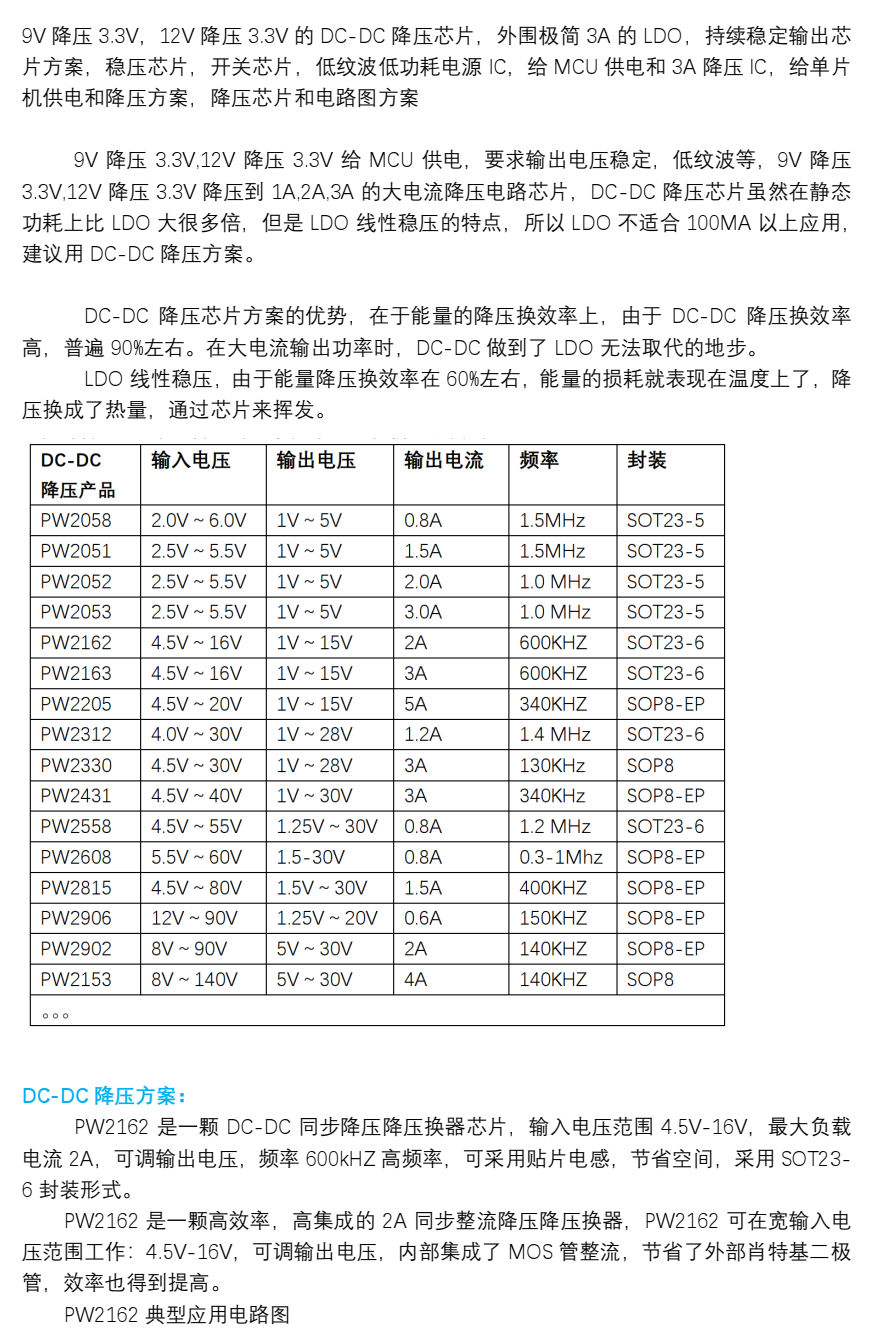 9V降壓3.3V，12V降壓3.3V穩(wěn)壓5A芯片方案選型