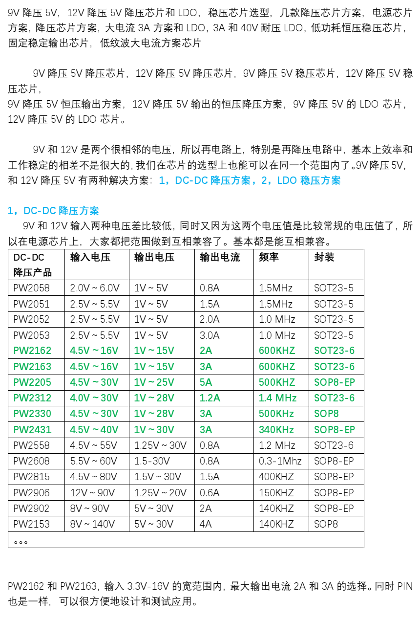 9V降壓5V,12V降壓5V的降壓和LDO方案