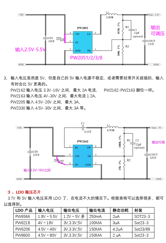 3.7V降壓3.3V芯片，5V降壓3.3V的升降壓IC