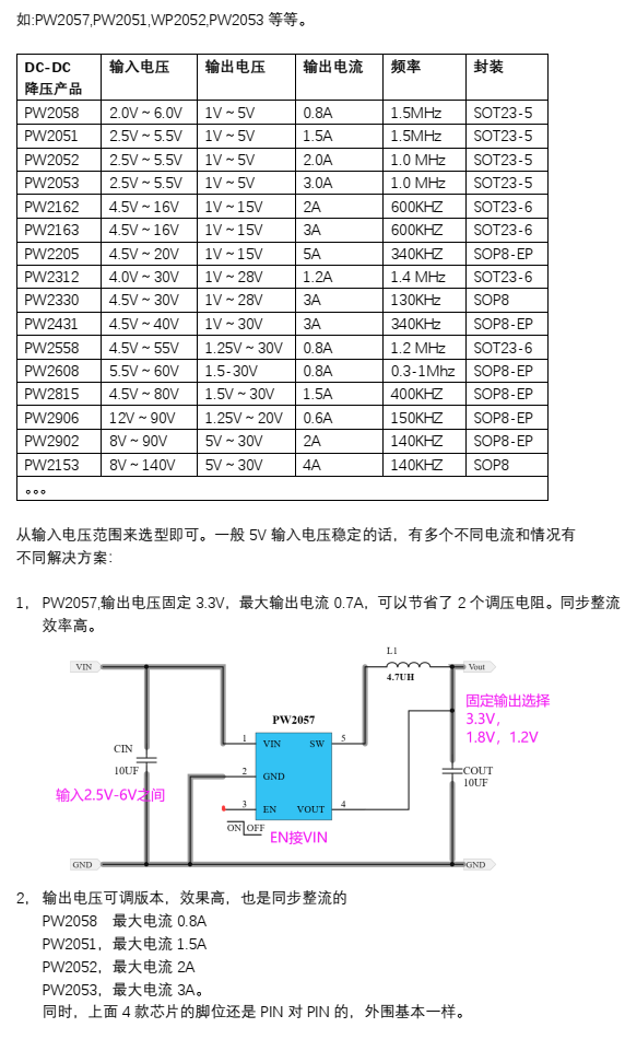 3.7V降壓3.3V芯片，5V降壓3.3V的升降壓IC