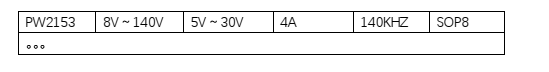 5V降壓2.8V，3.7V降壓2.8V，3V降壓2.8V芯片選型