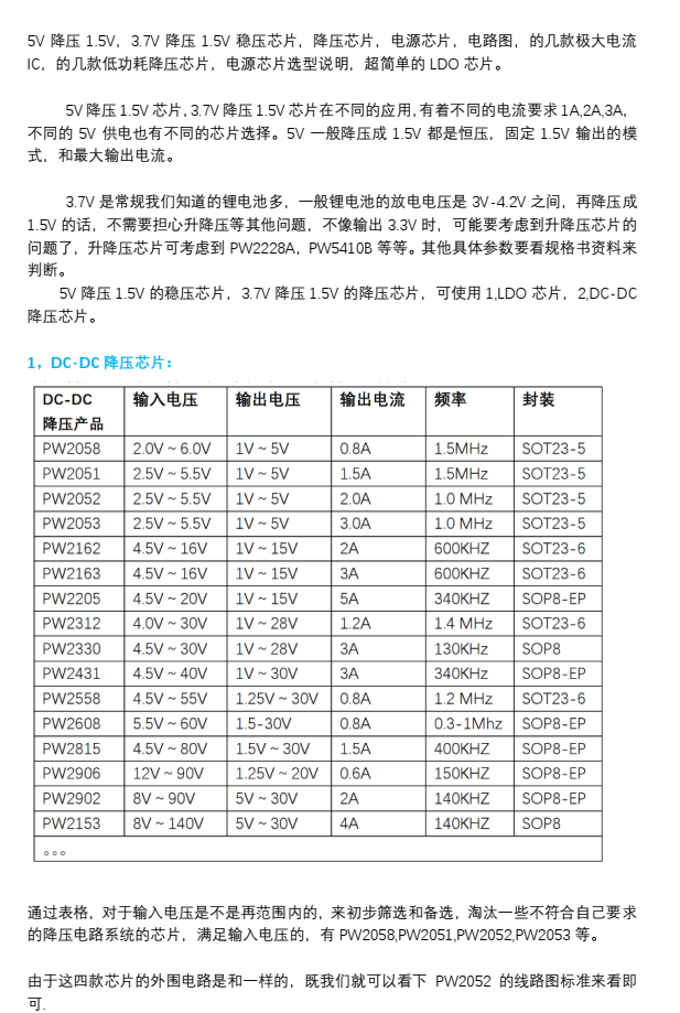 5V降壓1.5V，3.7V降壓1.5V電源芯片