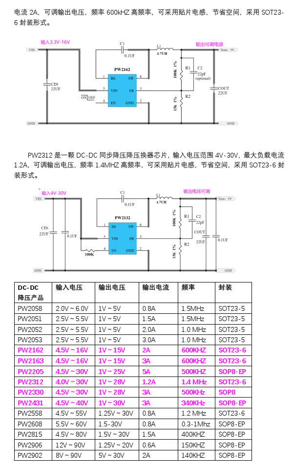 5V降壓2.8V，3.7V降壓2.8V，3V降壓2.8V芯片選型