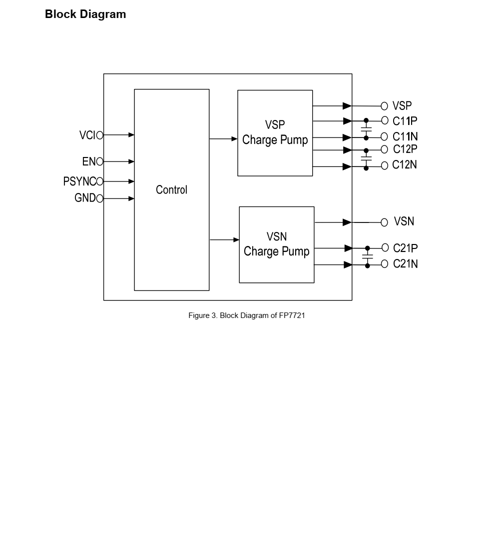 FP7721是一種集成電源解決方案 針對中小型薄膜進(jìn)行了優(yōu)化 晶體管（TFT）液晶顯示器 （液晶顯示器）