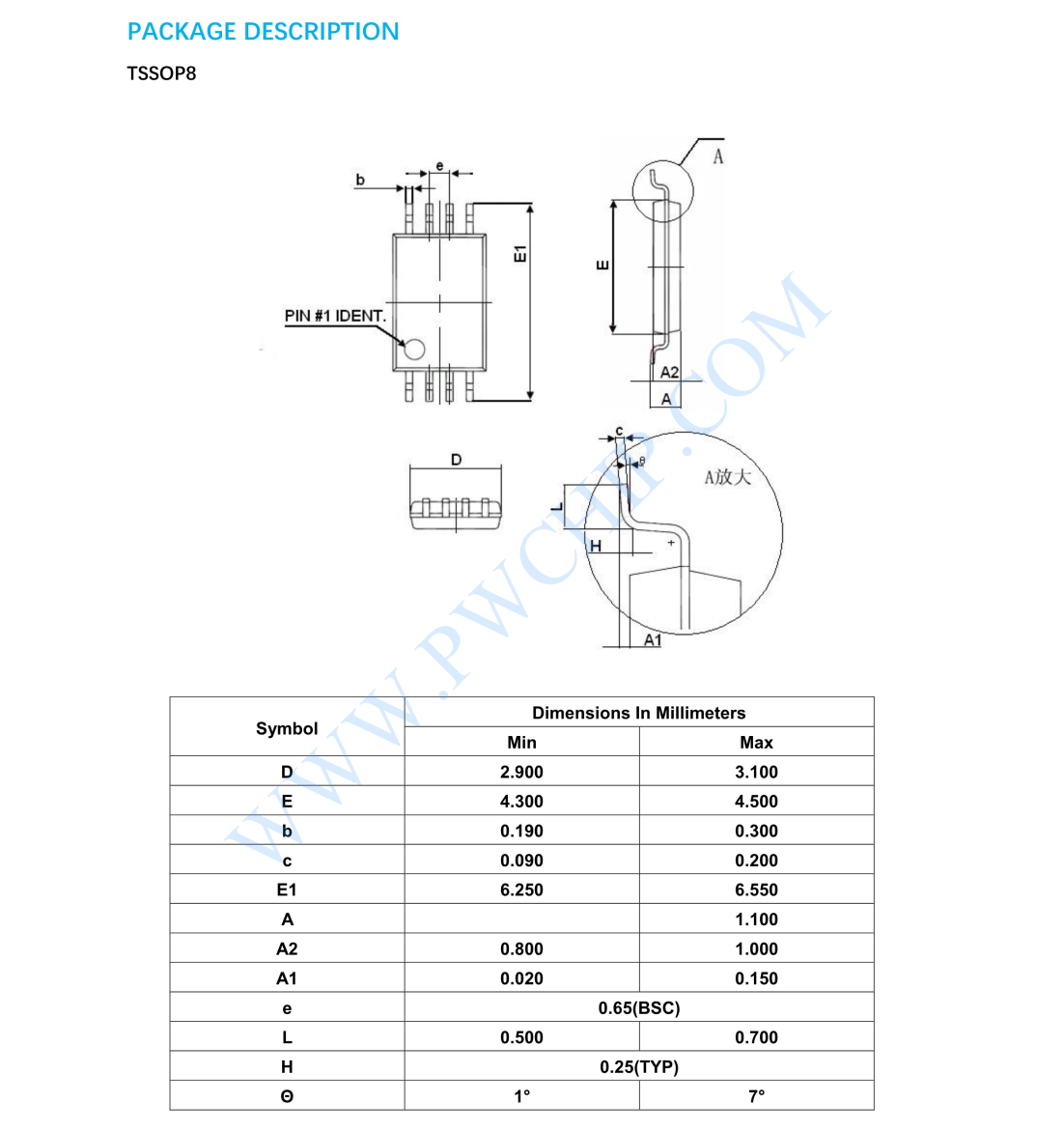 PW8205A8芯片N溝道增強型MOSFET