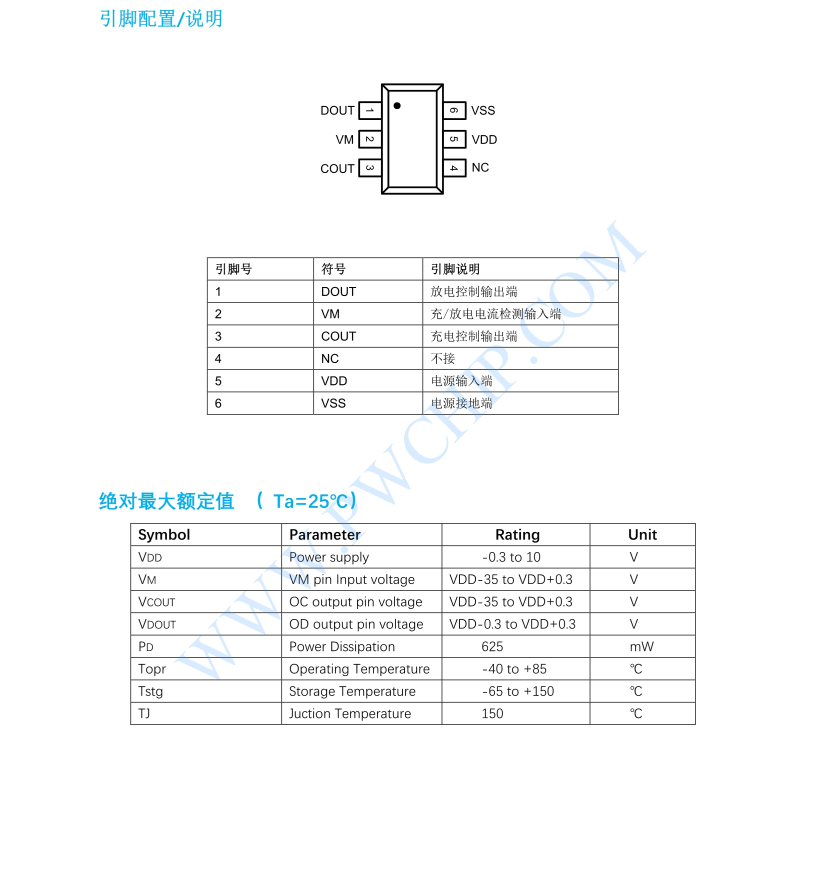 DW01B鋰電池保護電路芯片