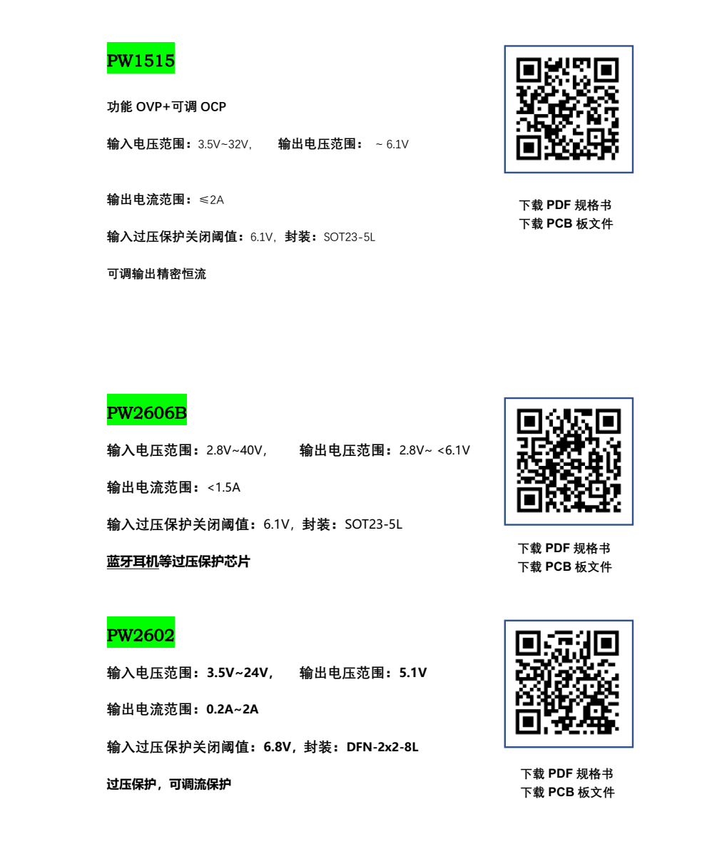 過壓保護(hù)IC，USB限流IC，過壓過流保護(hù)IC選型表