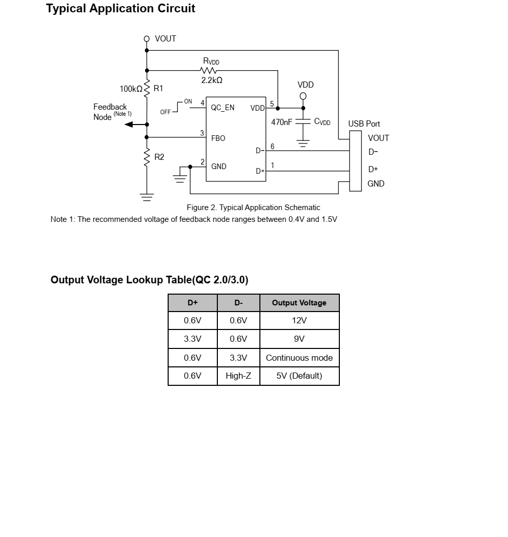 FP6601Q，最新協(xié)議識(shí)別，QC3.0，AFC，F(xiàn)CP，QC2,0等