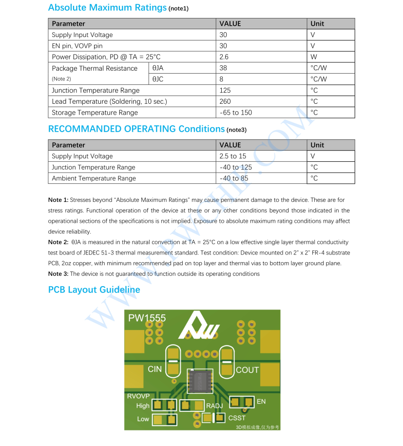 PW1555芯片2.5V-15V輸入，4.8A限流開關(guān)