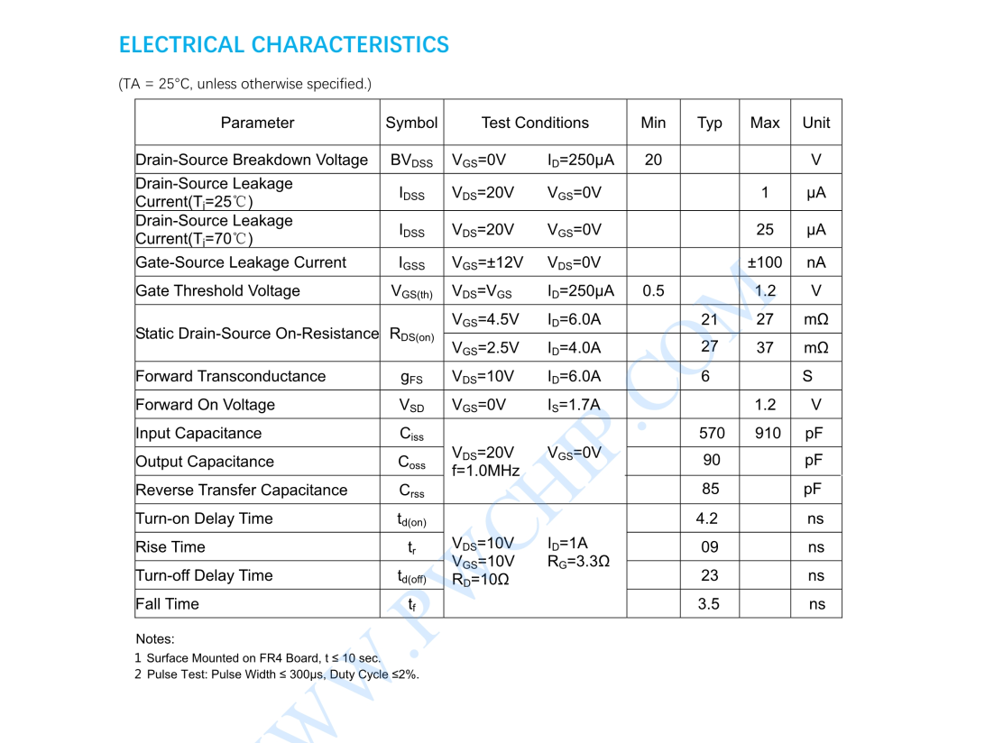 PW8205A6芯片N溝道增強型MOSFET